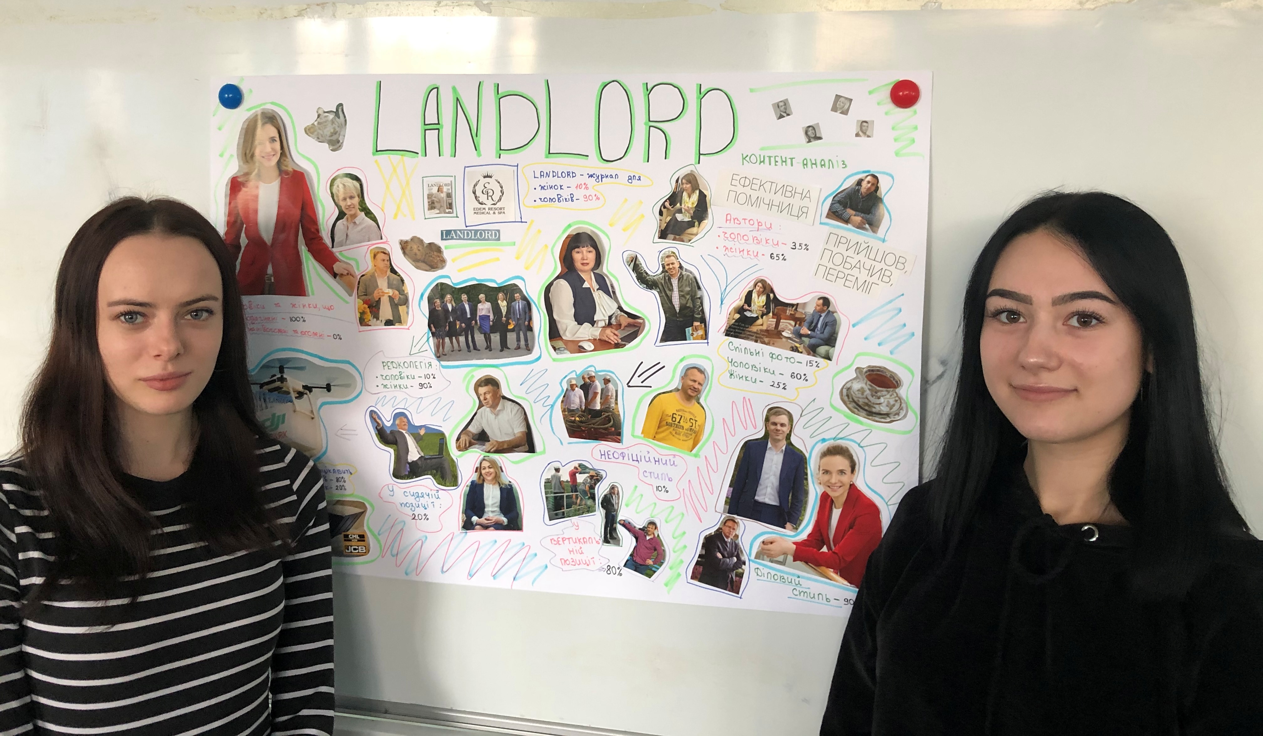 Студенти представляли контент-аналіз у 2019 році Студенти представляли контент-аналіз у 2019 році